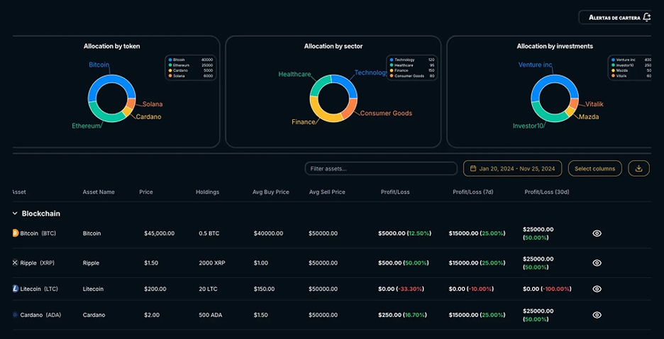 Overview Portfolio